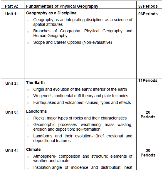 Geography Syllabus 2019